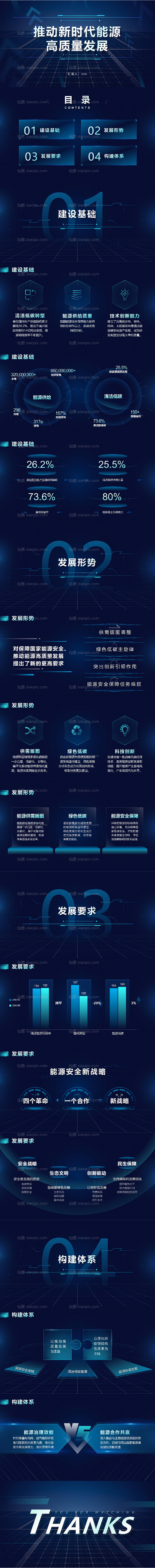 仙图网-蓝科技未来感数字化工作汇报PPT...