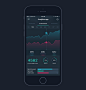 数据图表UI界面Analytics App - 图翼网(TUYIYI.COM) - 优秀APP设计师联盟
