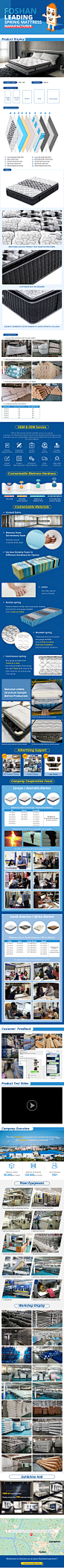 rayson mattress#床垫详情# #阿里巴巴国际站#