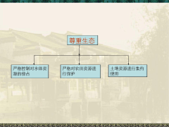 可爱糖采集到周庄
