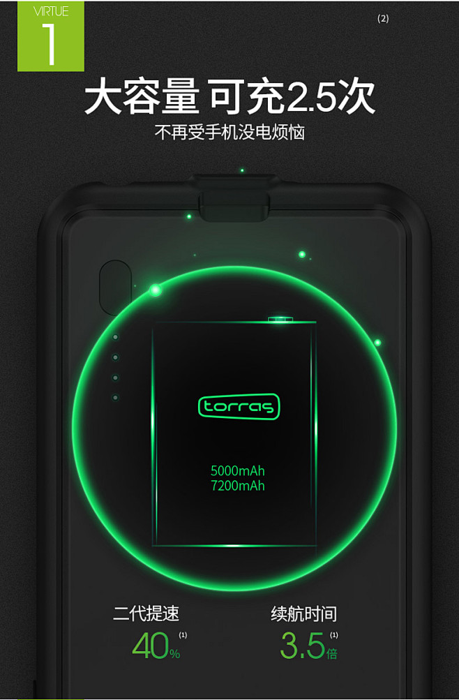 图拉斯苹果背夹充电宝iPhone6电池6...