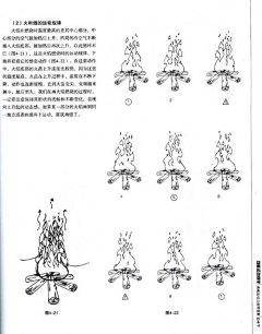 VitN采集到LS-Action Frame