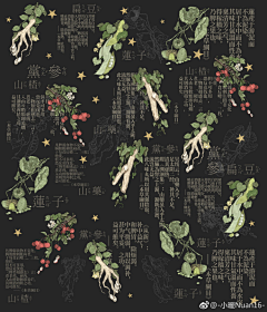 fanting1123采集到中医