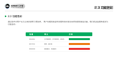 虾仁莴笋采集到S-设计规范