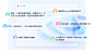 云知声山海大模型