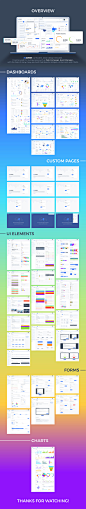 #后台管理系统#<br/>实用后台管理系统dashboard表格web ui组件sketch源文件模板