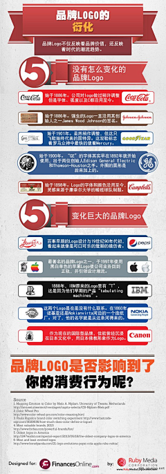 一念微言采集到Logo设计