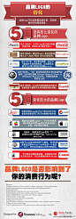 爱果果 » 品牌LOGO的颜色，价值&演变