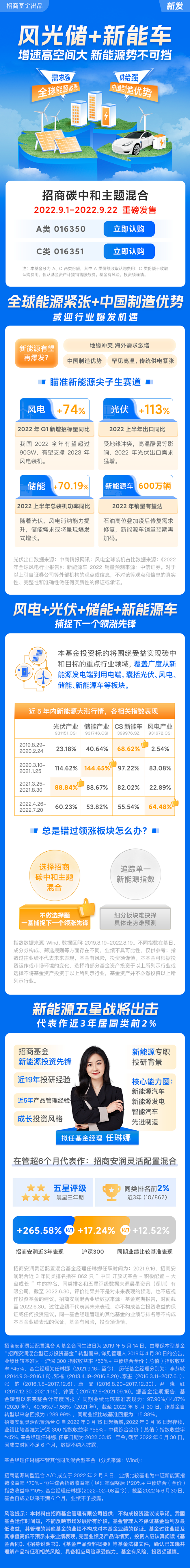 碳中和