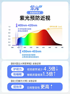 鱼丸不好吃采集到主图细节