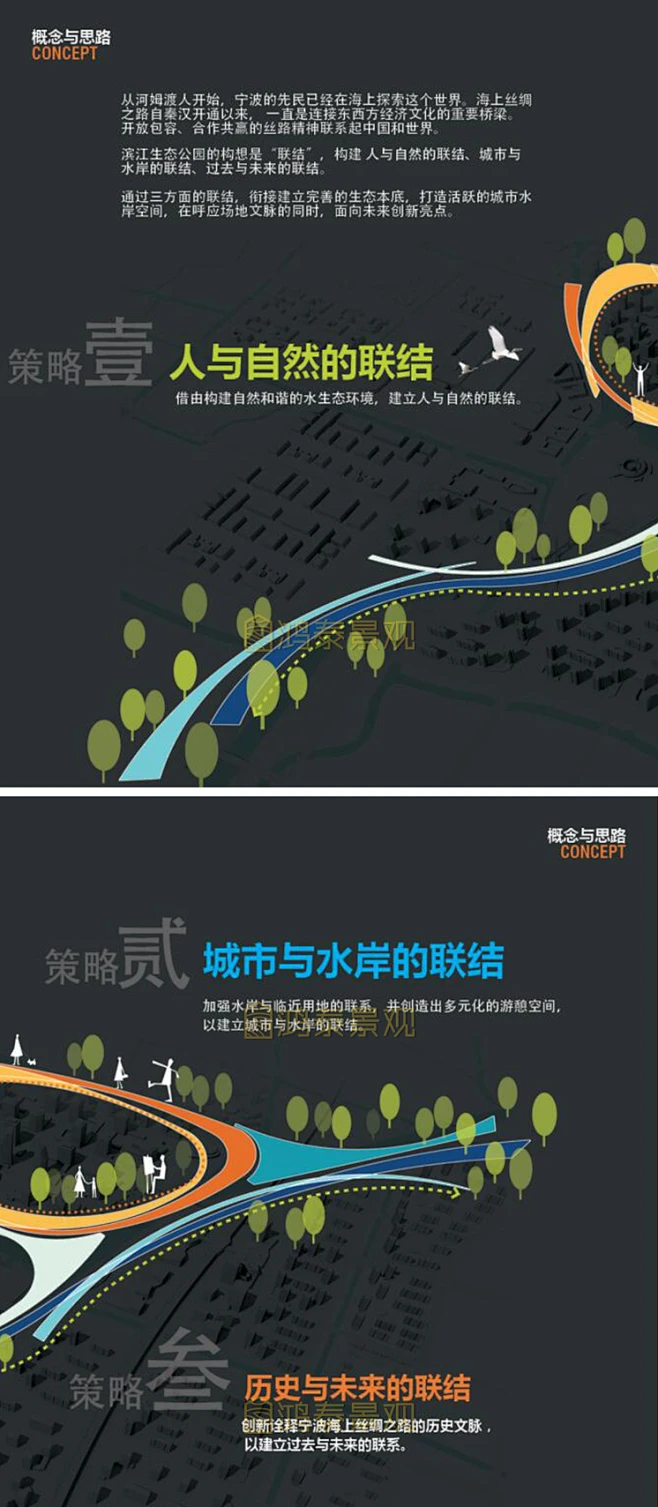 城市公园投标竞赛滨水海绵城市公园景观设计文本滨河道景观文本-淘宝网-花瓣网