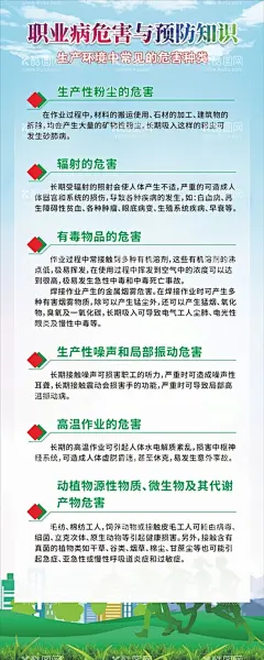 职业病危害及预防知识宣传图  - 源文件下载【酷图网】职业病防治法,职业病宣传周,宣传周,职业病展板,职业病海报,职业病常识,职业病宣传栏,职业病危害,防治职业病,预防职业病,2023年职业病,2023职业病,知识,常识,海报,展板,宣传册,宣传手册,挂图,宣传栏,粉尘病,高温作业,危害及预防,生物因素,噪声,放射性物质,化学毒物,展架易拉宝,折页