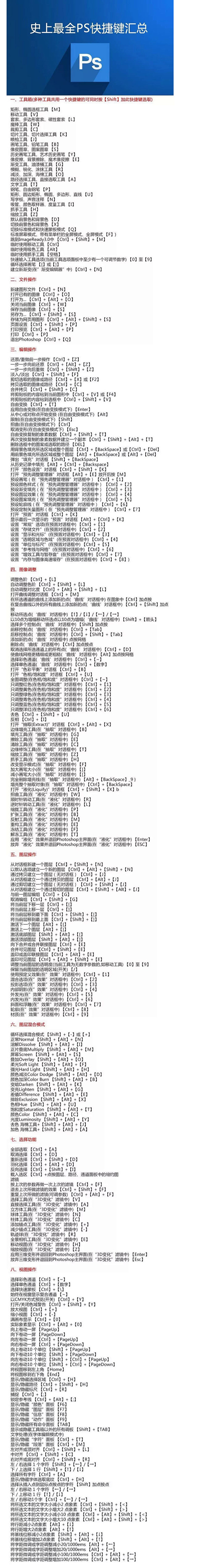 ps快捷键