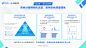 2022巨量云图极速版营销通案-算数报告-巨量算数