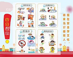 安全意识  - 源文件下载【酷图网】交通安全,校园安全,防溺水,用电安全,消防安全