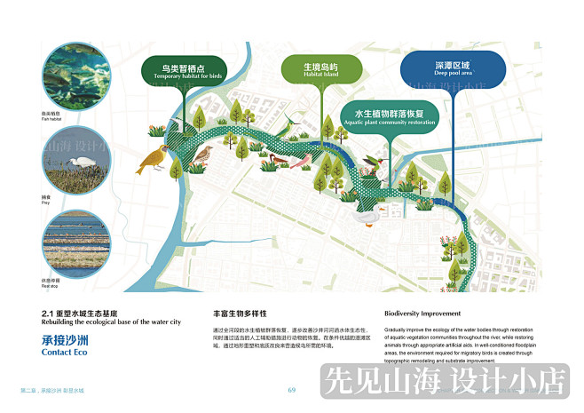 WB GYJG010 深圳碧道 滨水公园 河道改造 生态修复 景观方案文本-淘宝网
