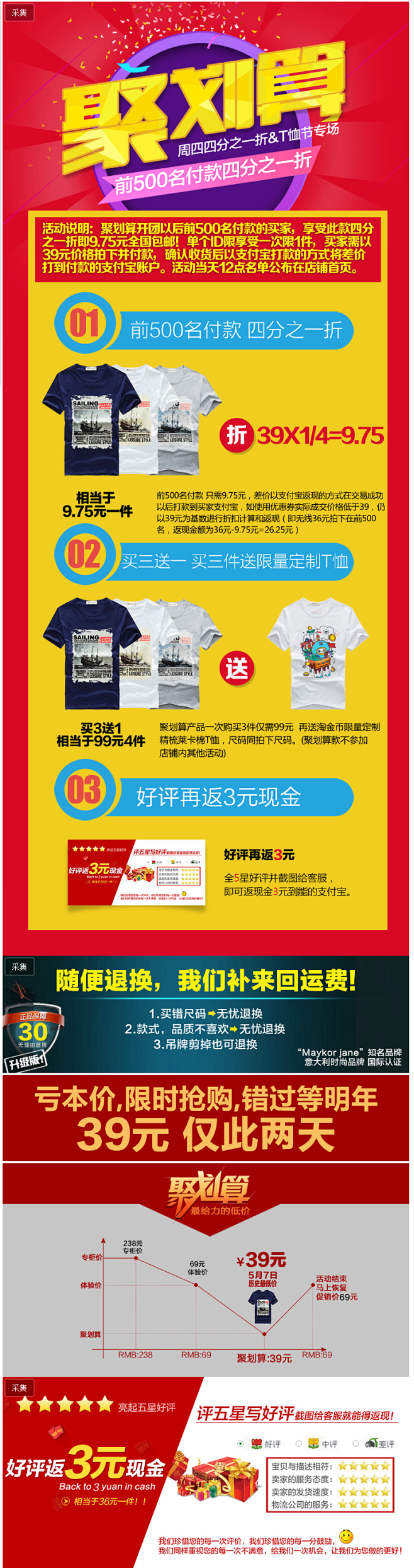 #聚划算# #详情优化# #活动大促# ...
