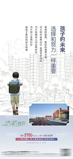 房地产学区房海报  - 源文件下载【酷图网】海报,地产,学区房,名校,学府,孩子未来,校园,环境,成长,