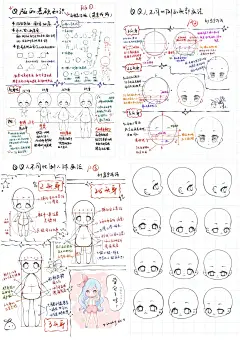 QQ人理论合集 - 小红书