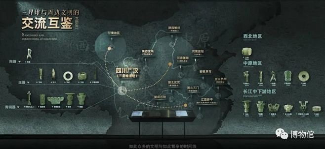 三星堆古蜀文化遗址