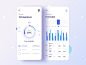 Temperature Tracker App by Mithun Ray✪