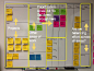 Interesting and more advanced use of Kanban to track multiple projects.