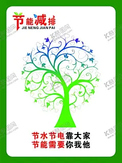 节能减排展板节水节电 【酷图网】节能减排展板,节能减排海报,节能减排宣传,节能减排广告,保护环境,节能减排标语,节能减排口号,倡导节能减排,企业节能,减排宣传展板,减排宣传栏,节能减排,文化墙,节能降耗宣传,地球一小时,节能环保,低碳出行,低碳出行展板,低碳出行宣传,低碳环保,节能低碳,绿色节能,低碳节能,节约能源,节约能源展板