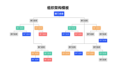 L玫沂采集到PPT