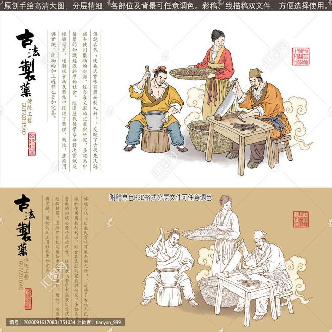中医养生 古法中药 炮制流程图 药材加工图 中草药 手绘插画 壁画挂画 中医馆装饰画 药铺药店 传统工艺 大药堂 养生堂 中药包装设计 古代 ...