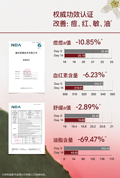 最幸运的男人采集到详情页