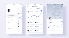 ELVAN-chen采集到app