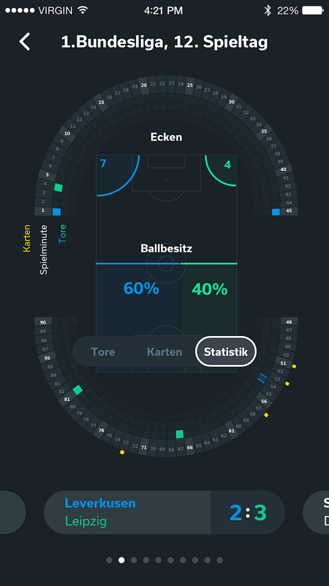 Tackl postgame stats...