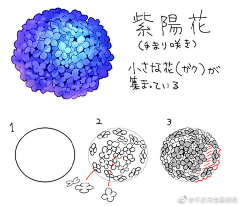 芋圆烧仙草好好吃采集到原画教程