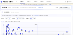 Amy-233采集到B端
