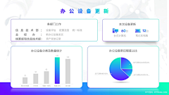 M一坨兔子采集到PPT-图表数据