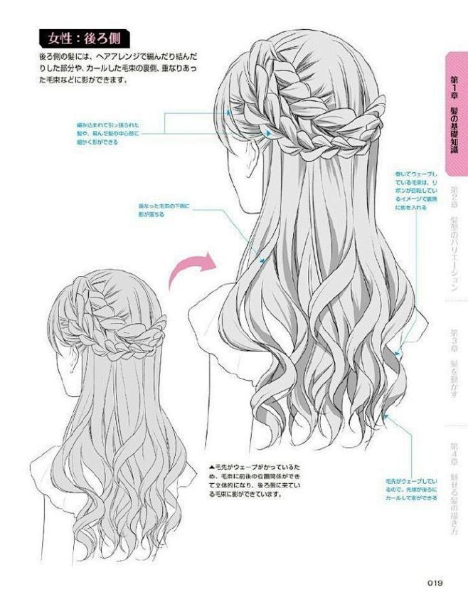 #绘画教程# 头发 ​​​​
