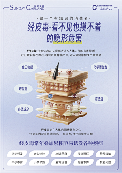 oldzhou-85采集到萱缇嘉兰