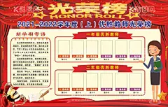 光荣榜  - 源文件下载【酷图网】光荣榜,教师光荣榜,学校光荣榜,卡通教师,卡通老师,奖杯,边框,红色背景,荣誉榜,老师光荣榜,