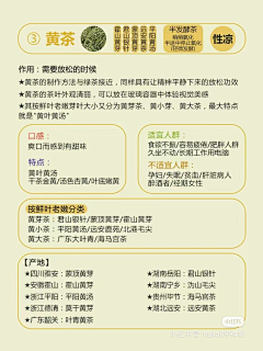 A一路走过A采集到生活百科