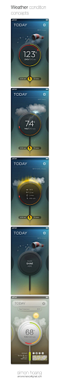 Misfit Shine: Weather conditions by Simon Hoang, via Behance