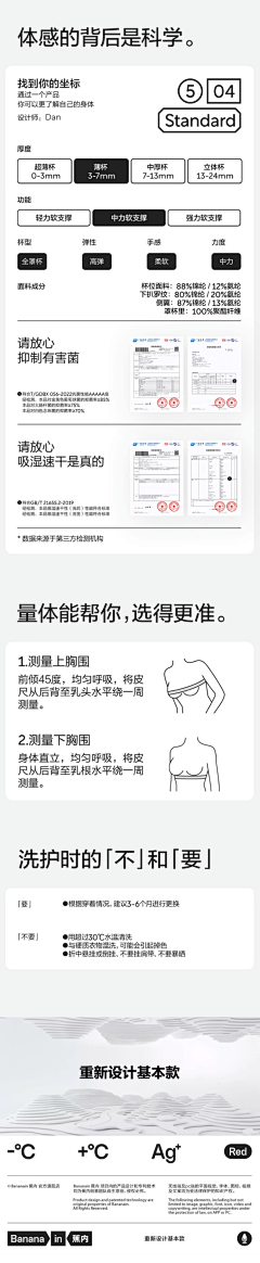 昵称已被占用-3采集到详情页