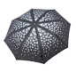 三角世界：德国Knirps雨伞设计欣赏