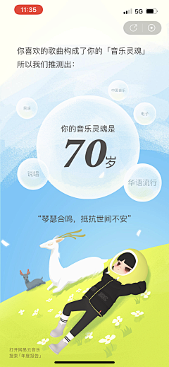 T*L采集到年度总结