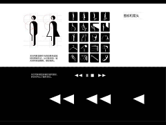 vividfish采集到导视