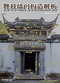 北城凉筑c采集到建筑结构解析