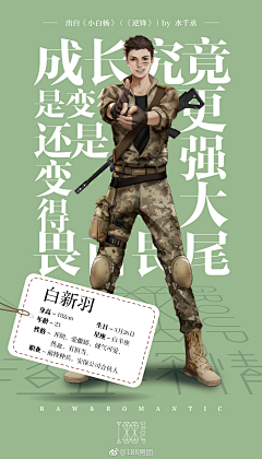 微微d微笑采集到188男团