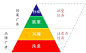 广告效果图片_百度百科