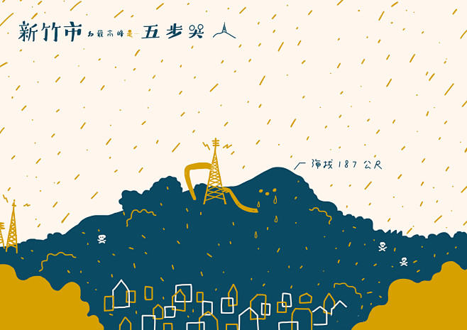 Taiwan Highest Mount...