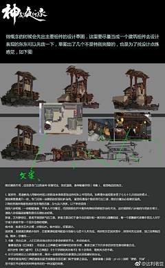 渣渣那谁采集到规划
