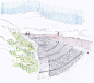 阿洛拉历史文化景观更新 / WaterScales arquitectos – mooool木藕设计网